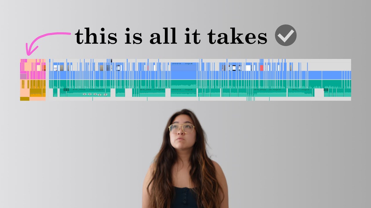 How to make a killer youtube intro
