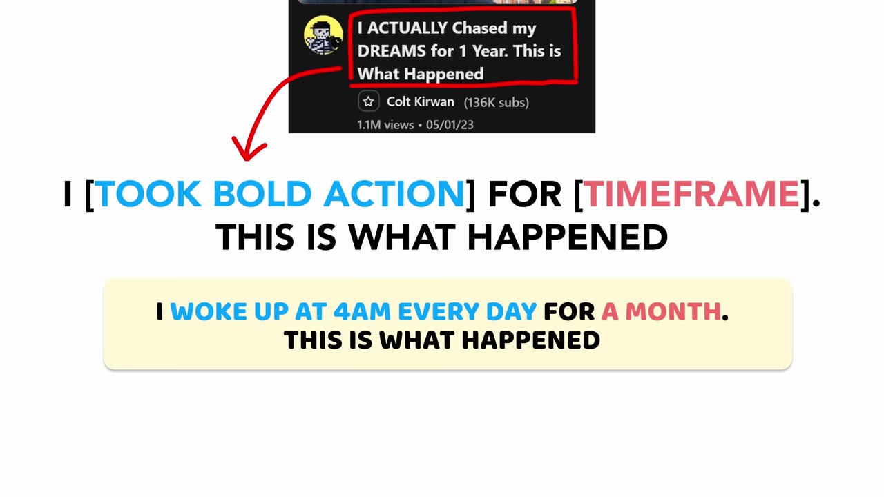 Khuôn title: I [took bold action] for [timeframe]. This is what happened