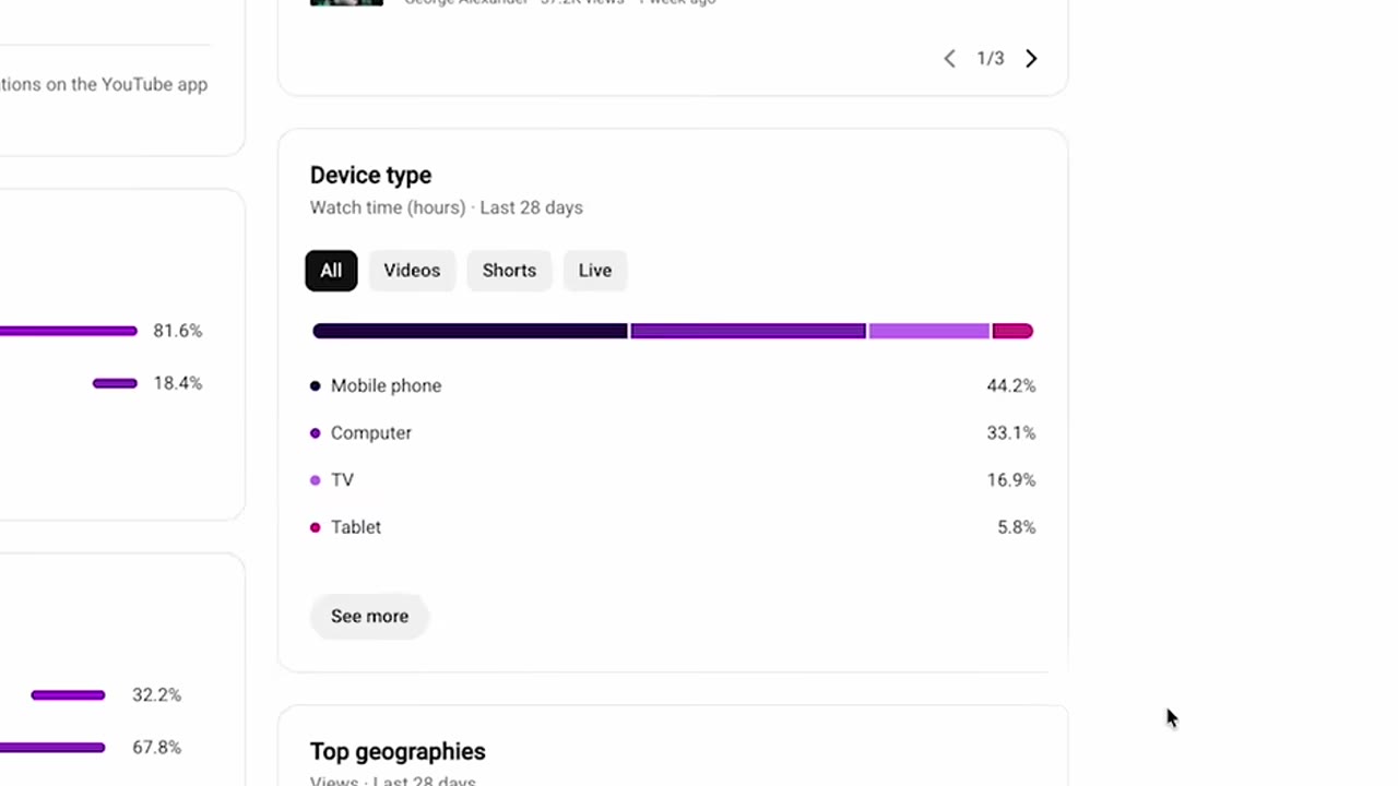 YouTube Studio, Audience, Device type: phần trăm thời gian xem trên TV
